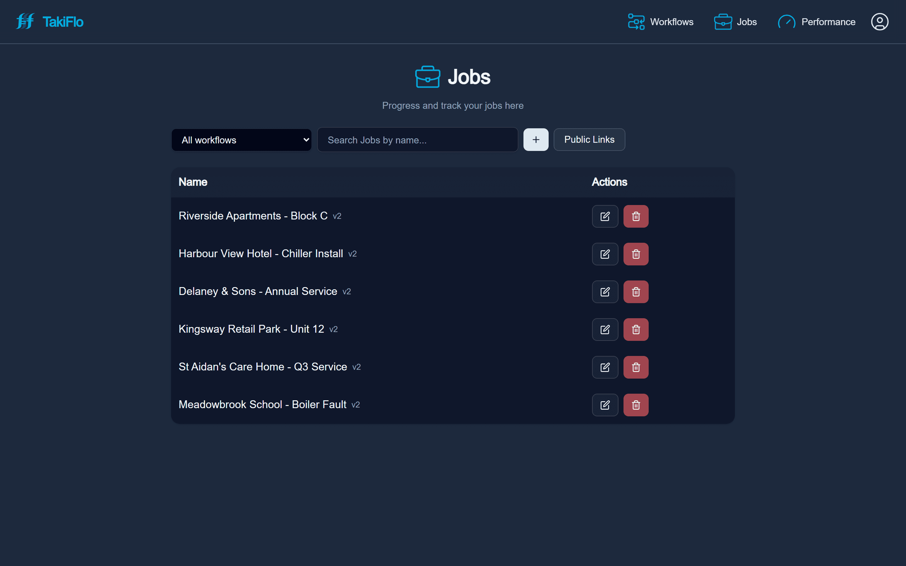 Run the work, track every job